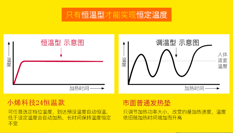 主链接性能_04.jpg