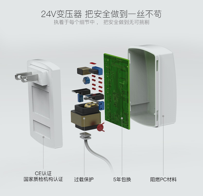 主链接性能_02.jpg